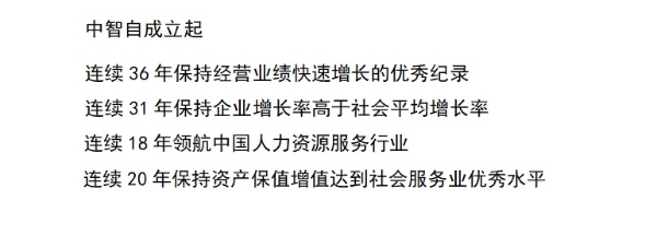 2023110217041123659 2023110217041123659